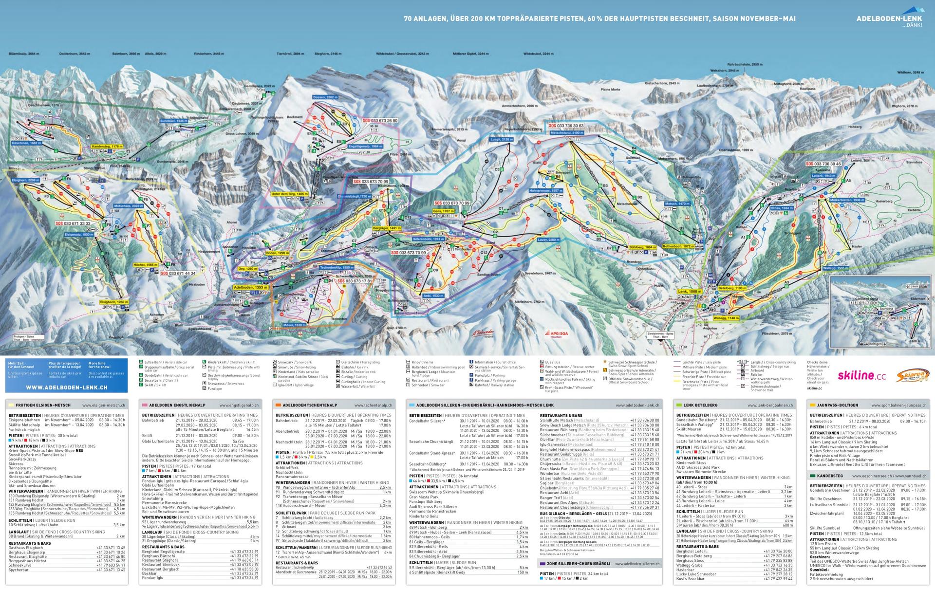 Lenk ski map
